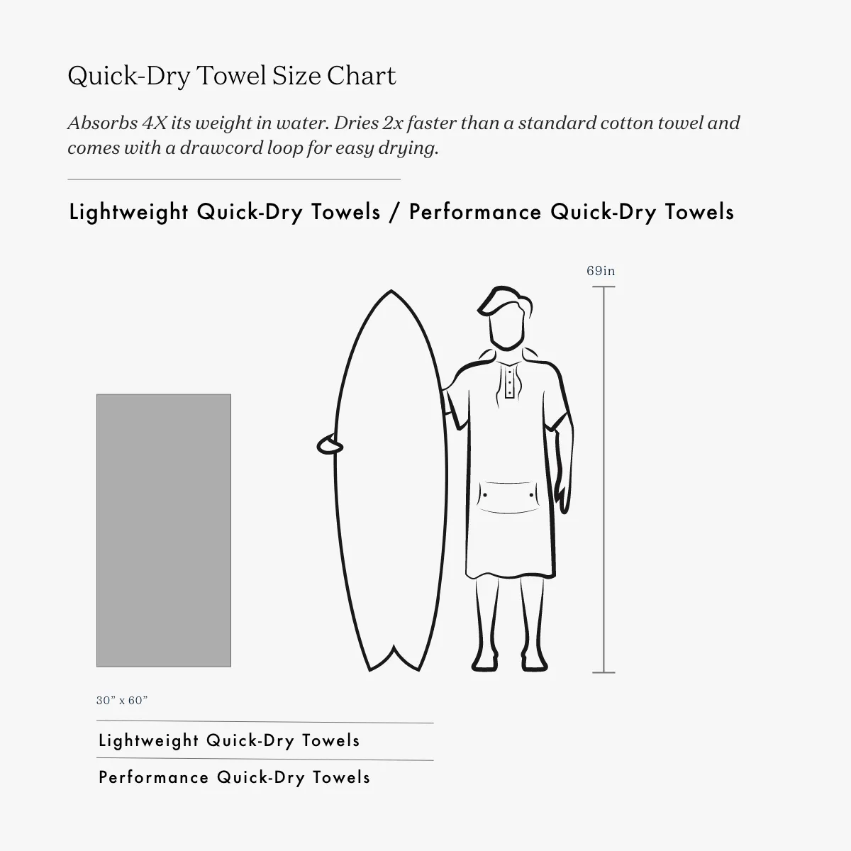 Alohauke Performance Quick-Dry Travel Towel - Guava
